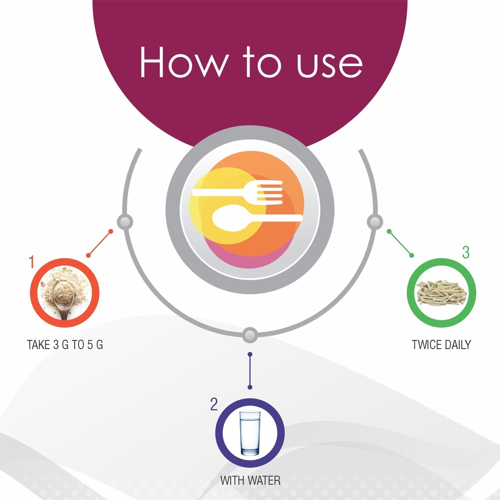 herb-essential-shatavari-powder-50g-pack-61lK1LEZTeL.jpg
