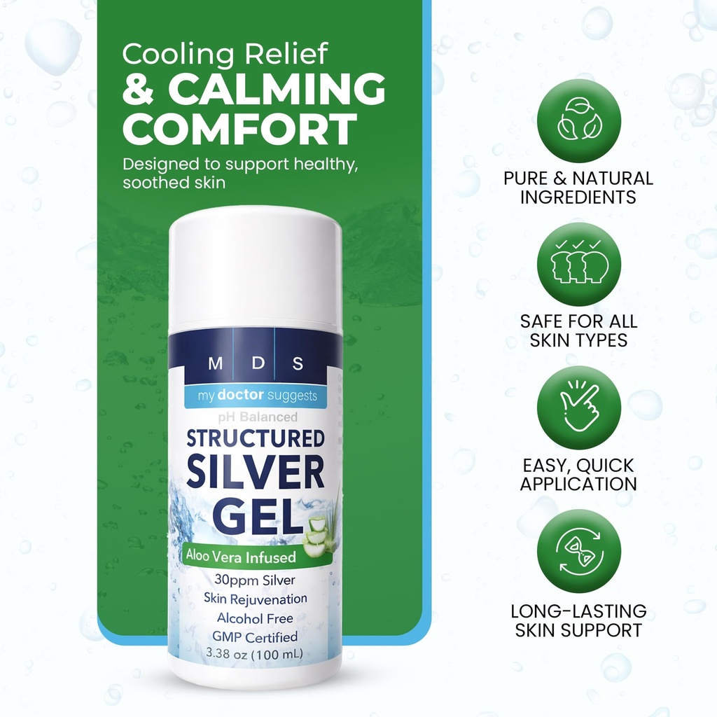 colloidal-silver-gel-burn-and-wound-care-71+vsmW1vXL.jpg