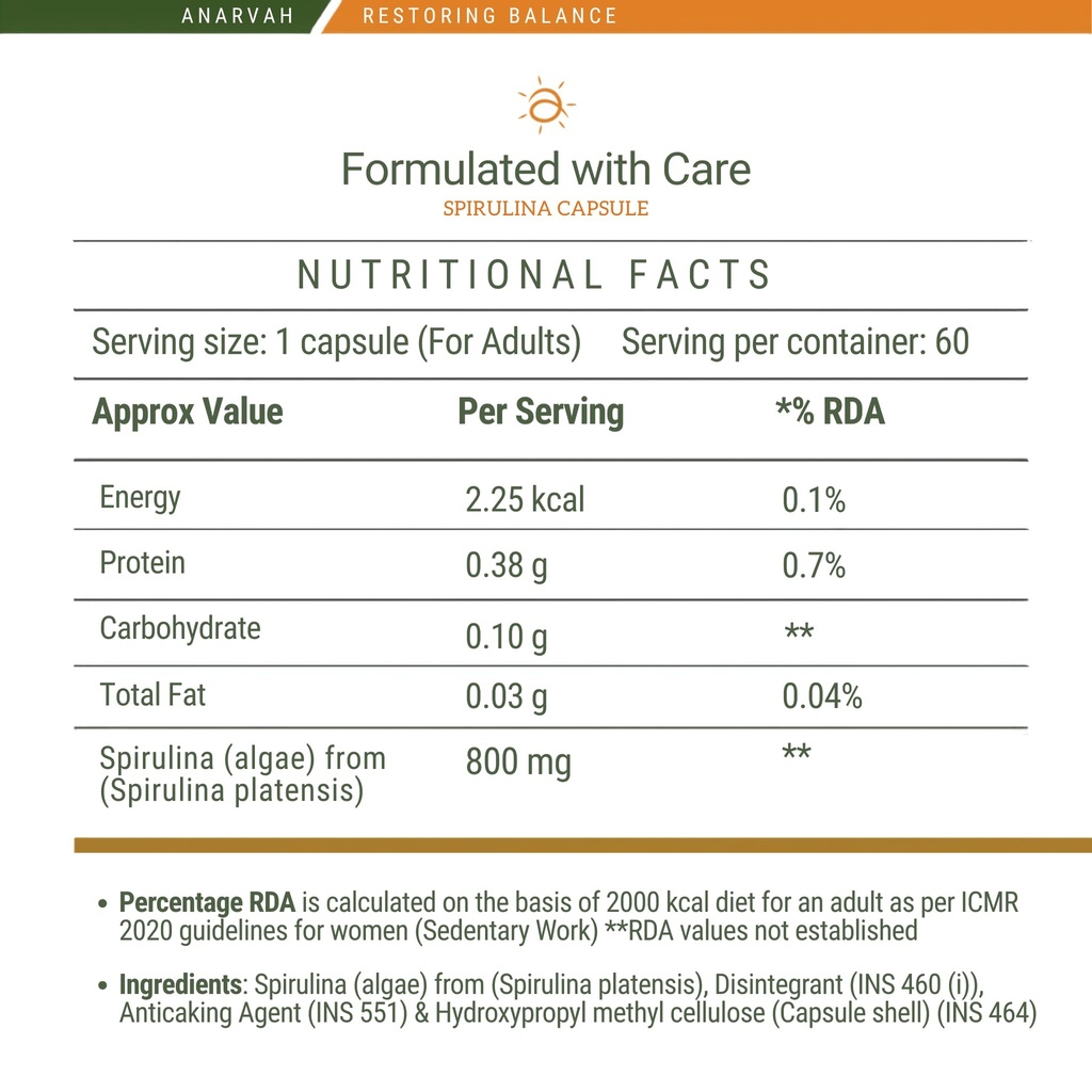 spirulina-capsules-800mg-blue-green-alga-71SY8bIlDmL.jpg