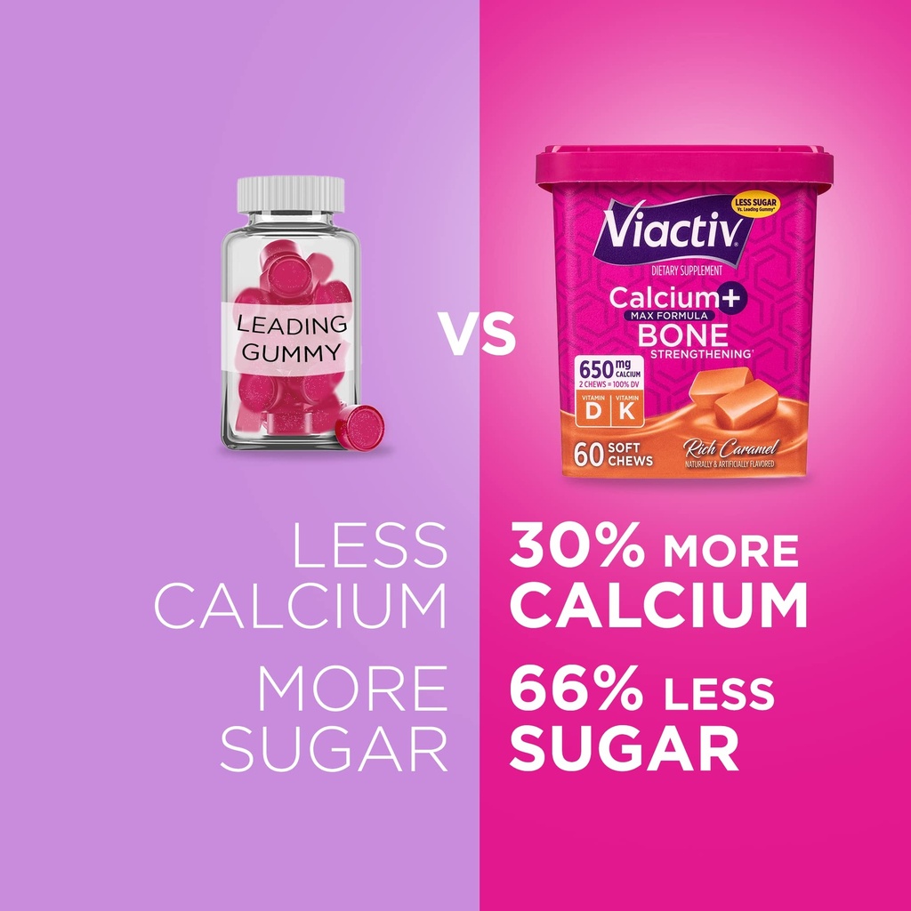 viactiv-calcium-chews-vitafusion-calcium-71Kwg+CnQWL.jpg