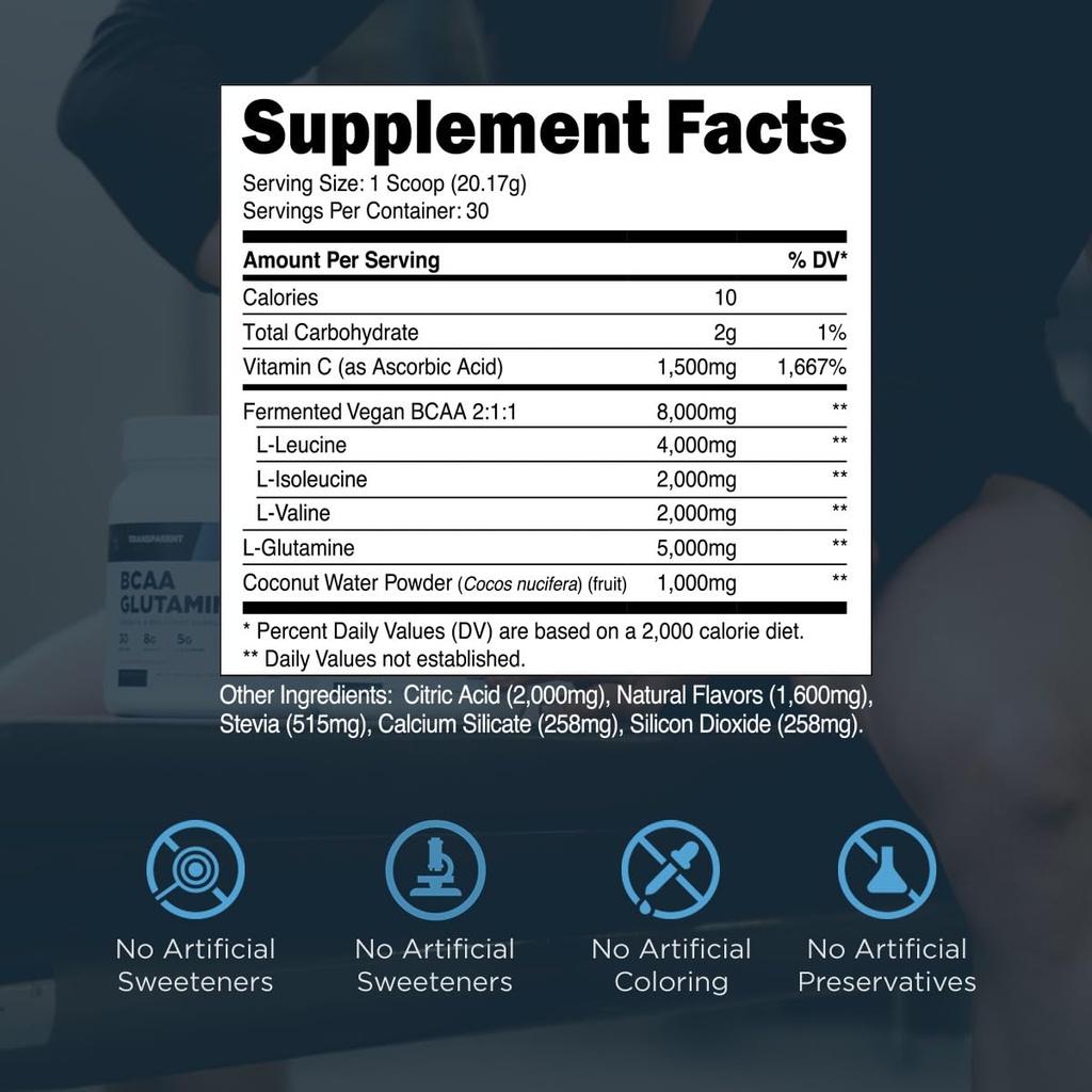 transparent-labs-bcaa-glutamine-8000-mg--610hsNfhNTL.jpg