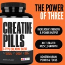 crazy-muscle-creatine-pills-5g-3x-pure-c-71n-tFclF-L.jpg
