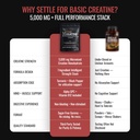 creatine-monohydrate-gummies-for-men-wom-81cLofLWDaL.jpg