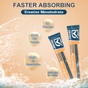 dr-yes-creatine-monohydrate-powder-4500m-71FHMLQKXqL.jpg