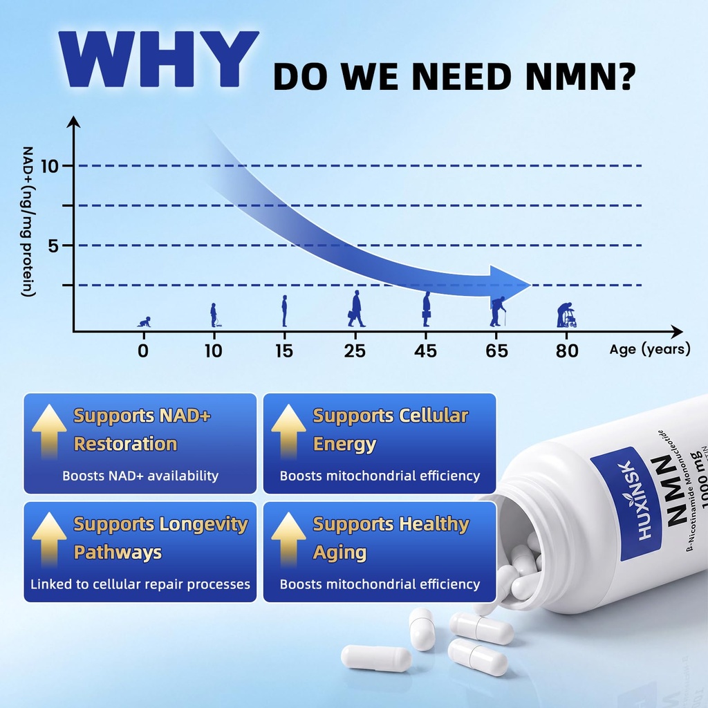 nmn-supplement-1000mg-4-in-1-liposomal-n-71gbqYa-GLL.jpg