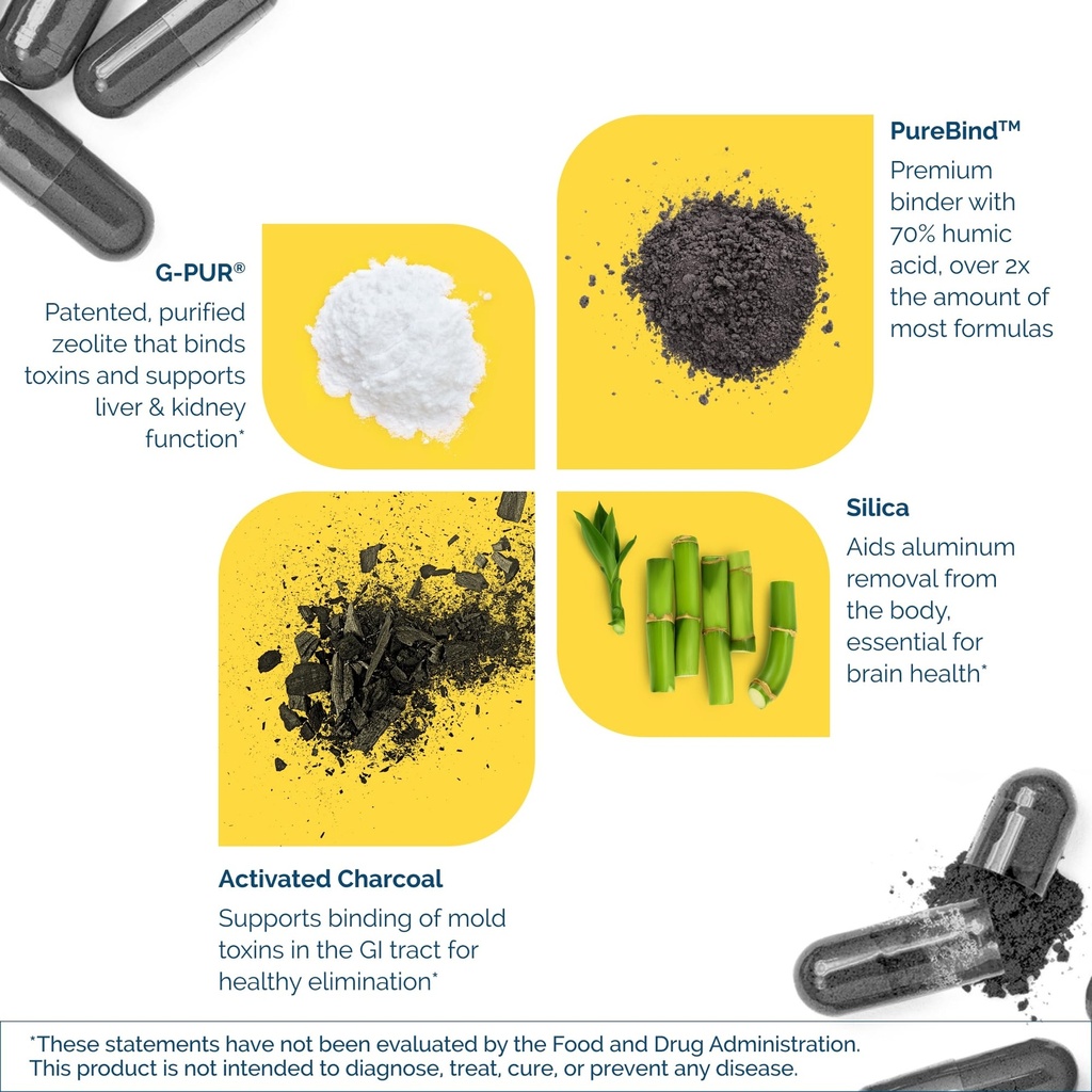 researched-nutritionals-mycopul-zeolite--81V2EfoEiZL.jpg
