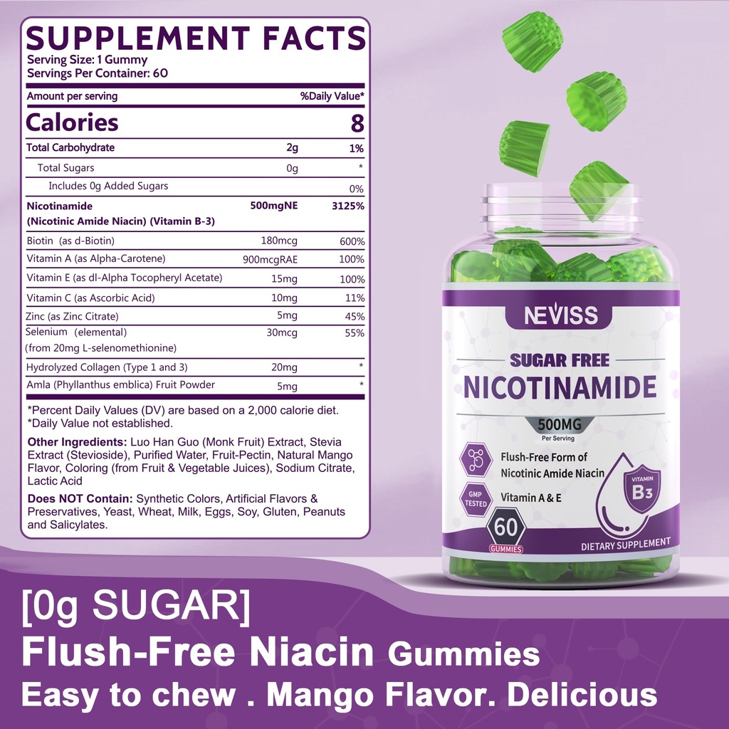 nicotinamide-500mg-gummies-flush-free-ni-81jNGuzC6bL.jpg