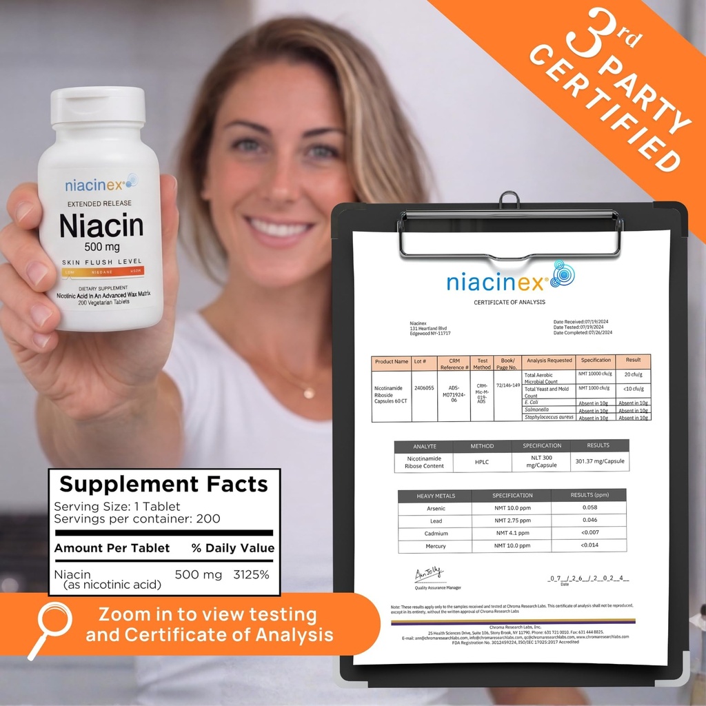 niacin-500mg-extended-time-release-200-t-81PIuZBYO5L.jpg