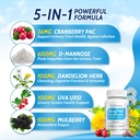 5-in-1-cranberry-supplement-for-women-36-2.jpg