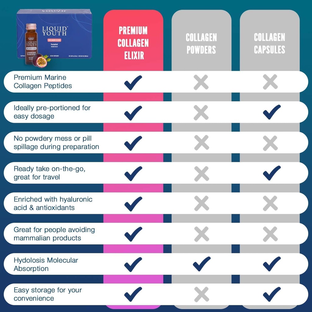 liquid-collagen-elixir-shot-for-women-me-5.jpg
