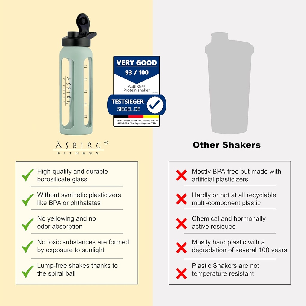 fitness-24-oz-glass-protein-shaker-bottl-5.jpg