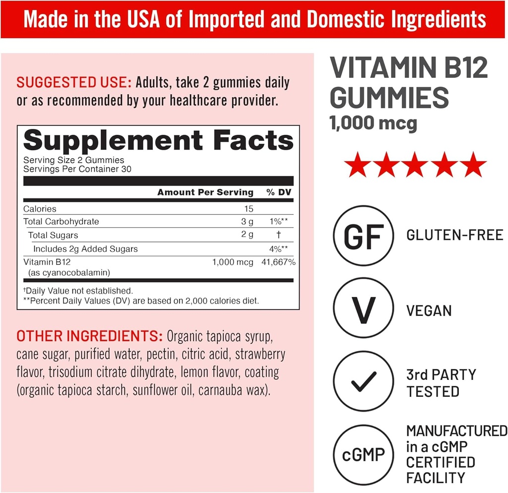 naturewise-vitamin-b12-gummies-for-adult-4.jpg