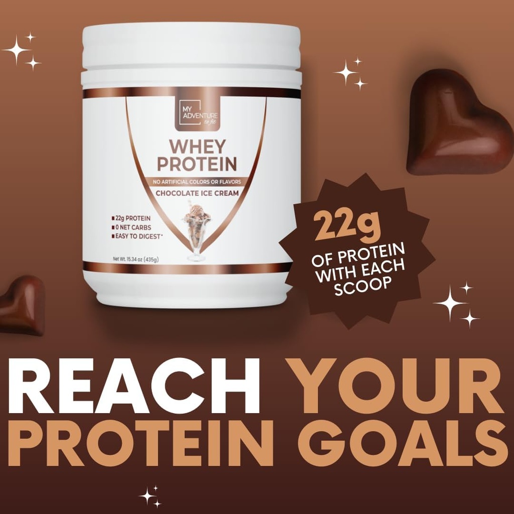 my-adventure-to-fit-whey-isolate-protein-4.jpg