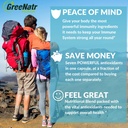 greenatr-comprehensive-immune-and-liver--5.jpg