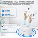 hearing-aids-rechargeable-hearing-aid-fo-3.jpg