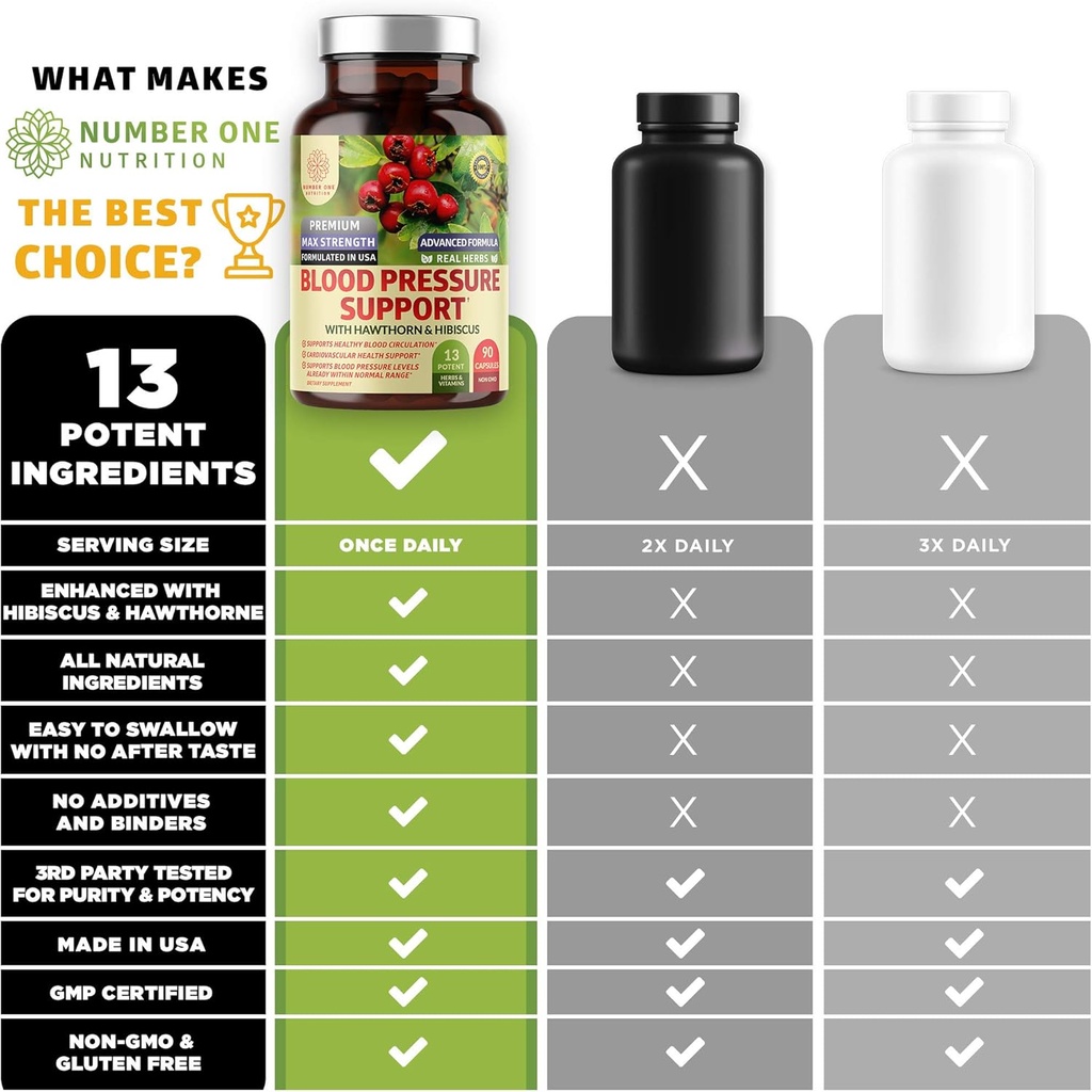 number-one-nutrition-n1n-premium-blood-p-4.jpg