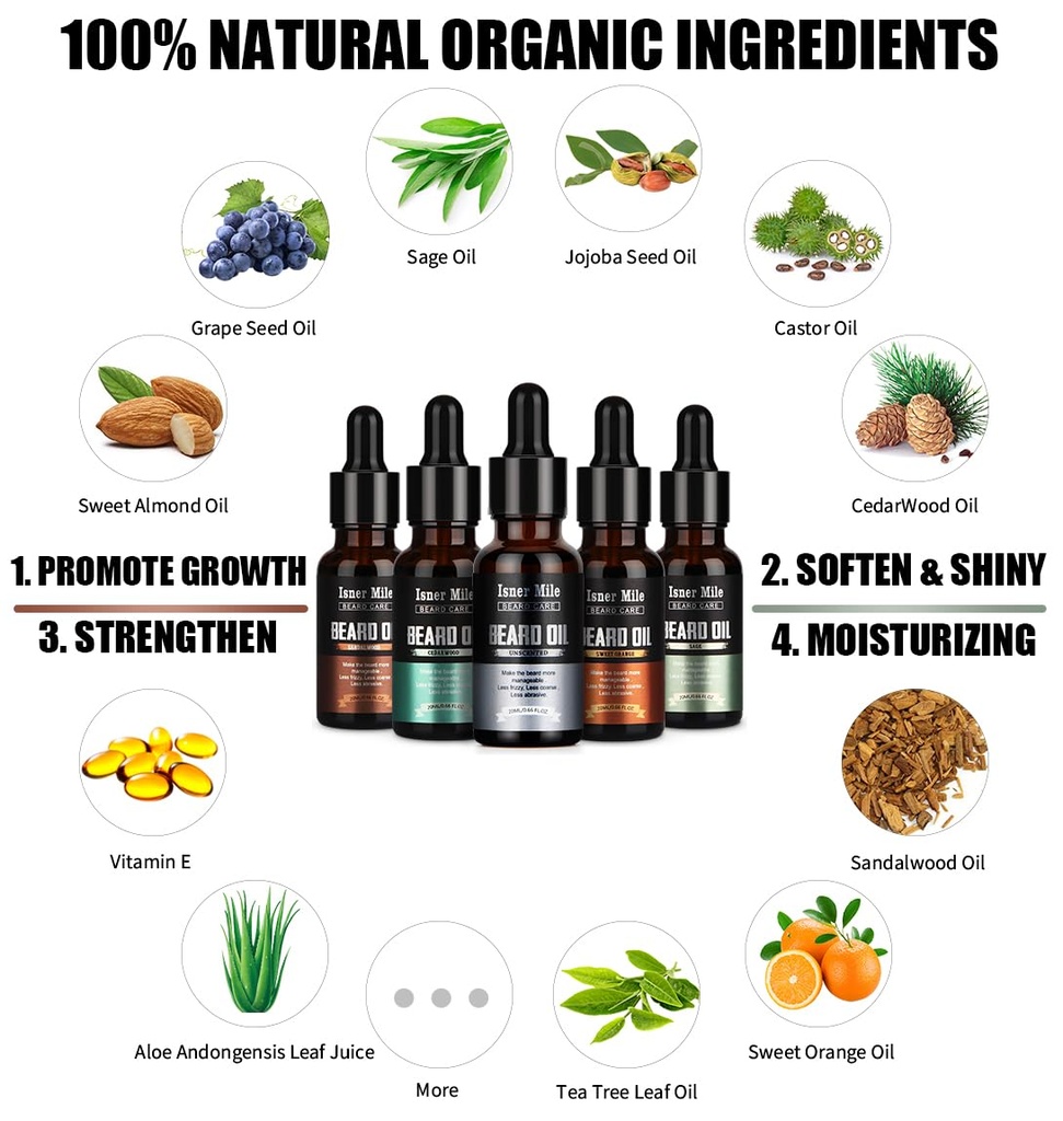 isner-mile-beard-oil-kit-for-men-conditi-3.jpg
