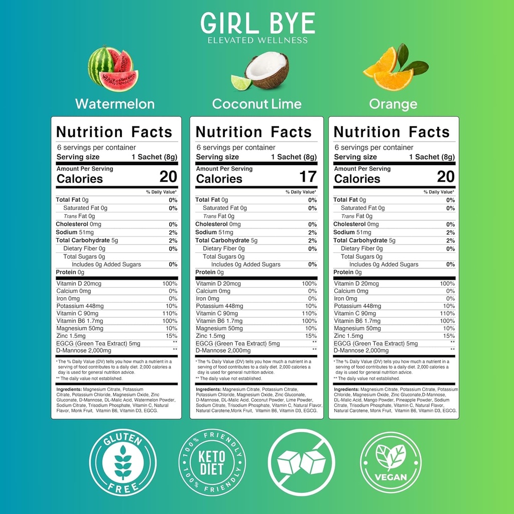 rhythm-girl-bye-fast-acting-18-ct-tropic-3.jpg