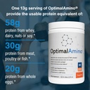 optimalamino-amino-acid-powder-99-utiliz-5.jpg