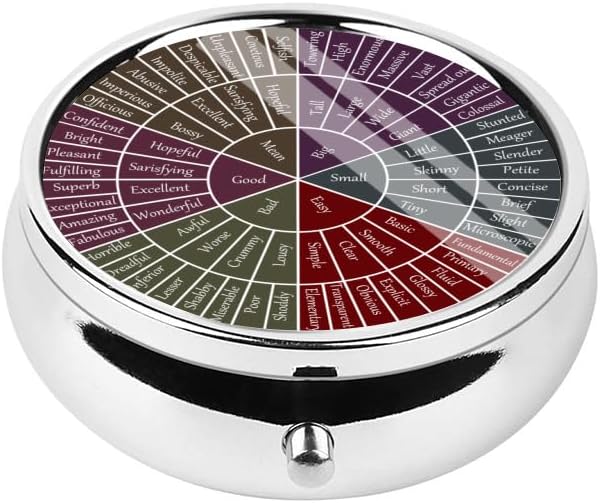 wheel-of-feelings-and-emotions---3-compa-2.jpg