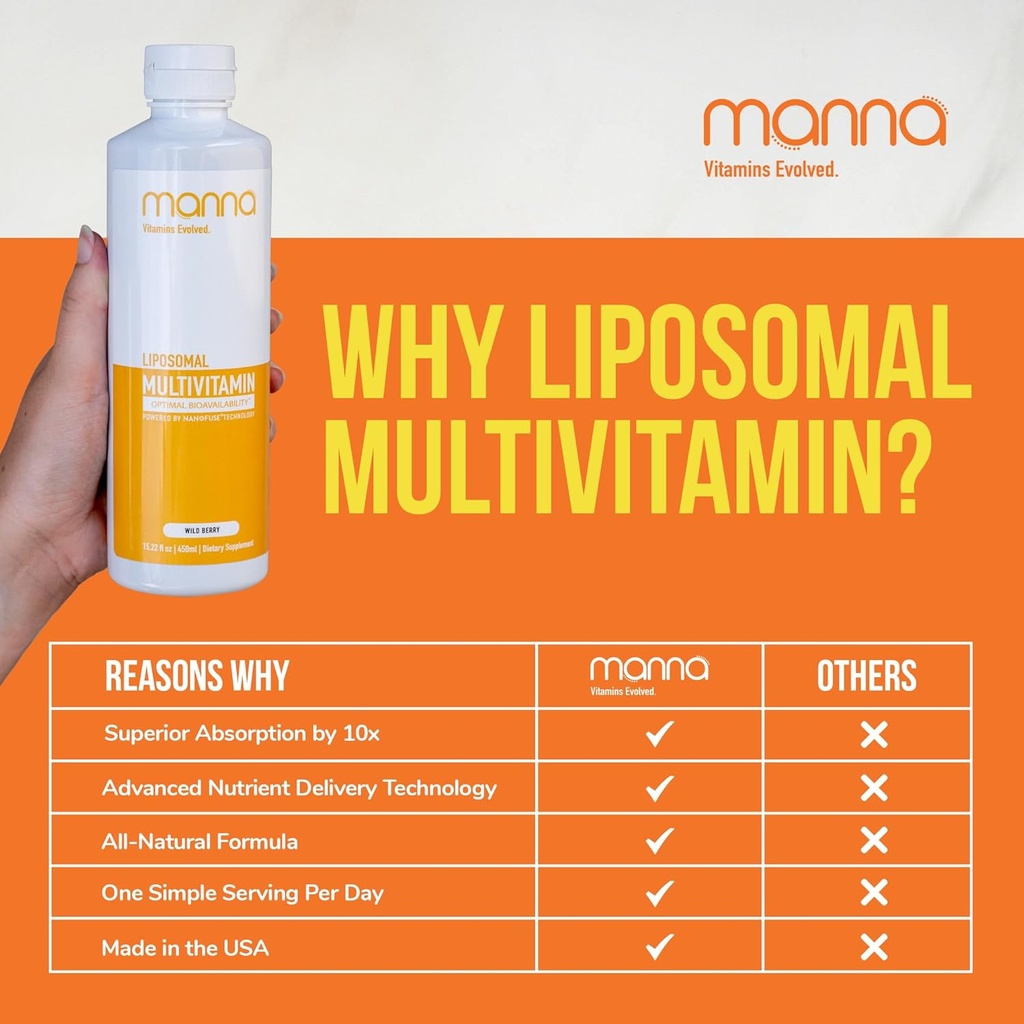 manna-vitamins-evolved-liposomal-multivi-6.jpg