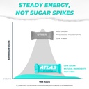 atlas-protein-bar-20g-protein-1g-sugar-c-6.jpg