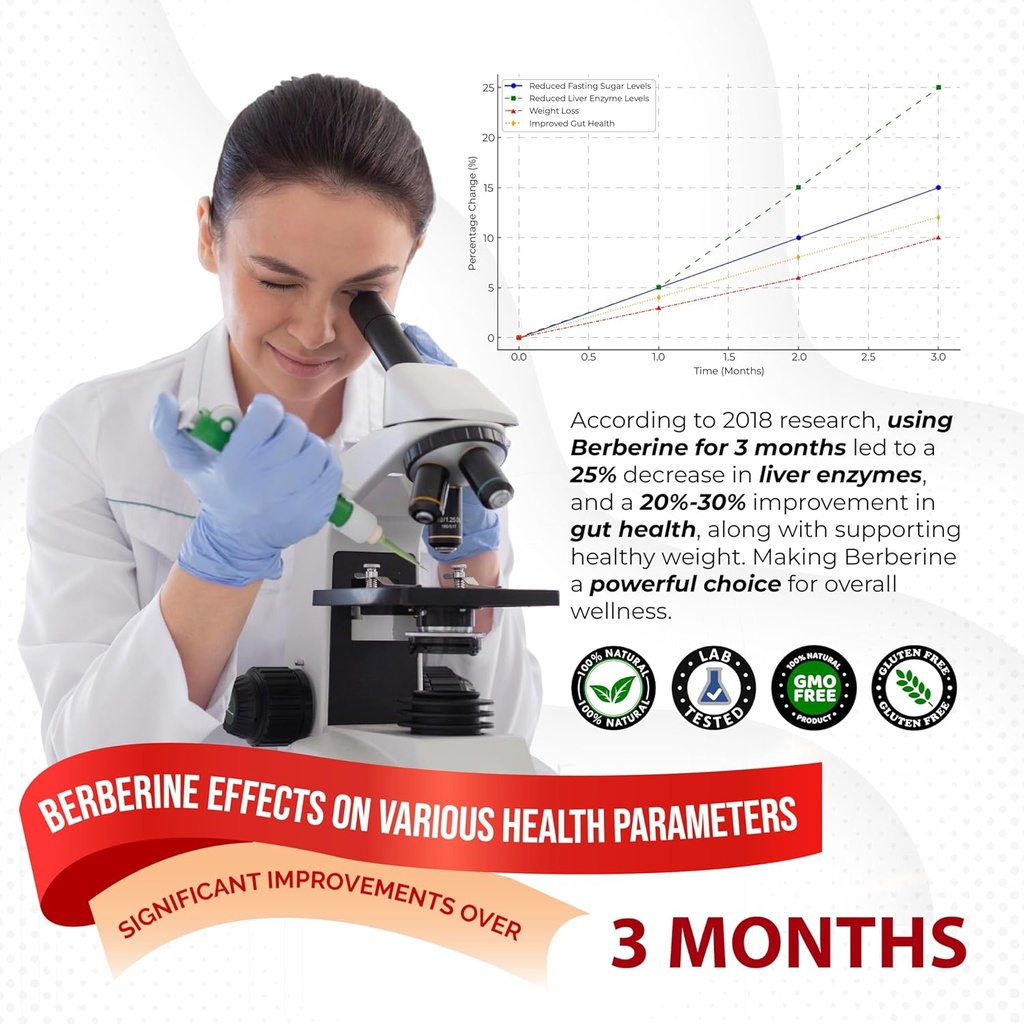 8-in-1-berberine-supplement---per-capsul-2.jpg