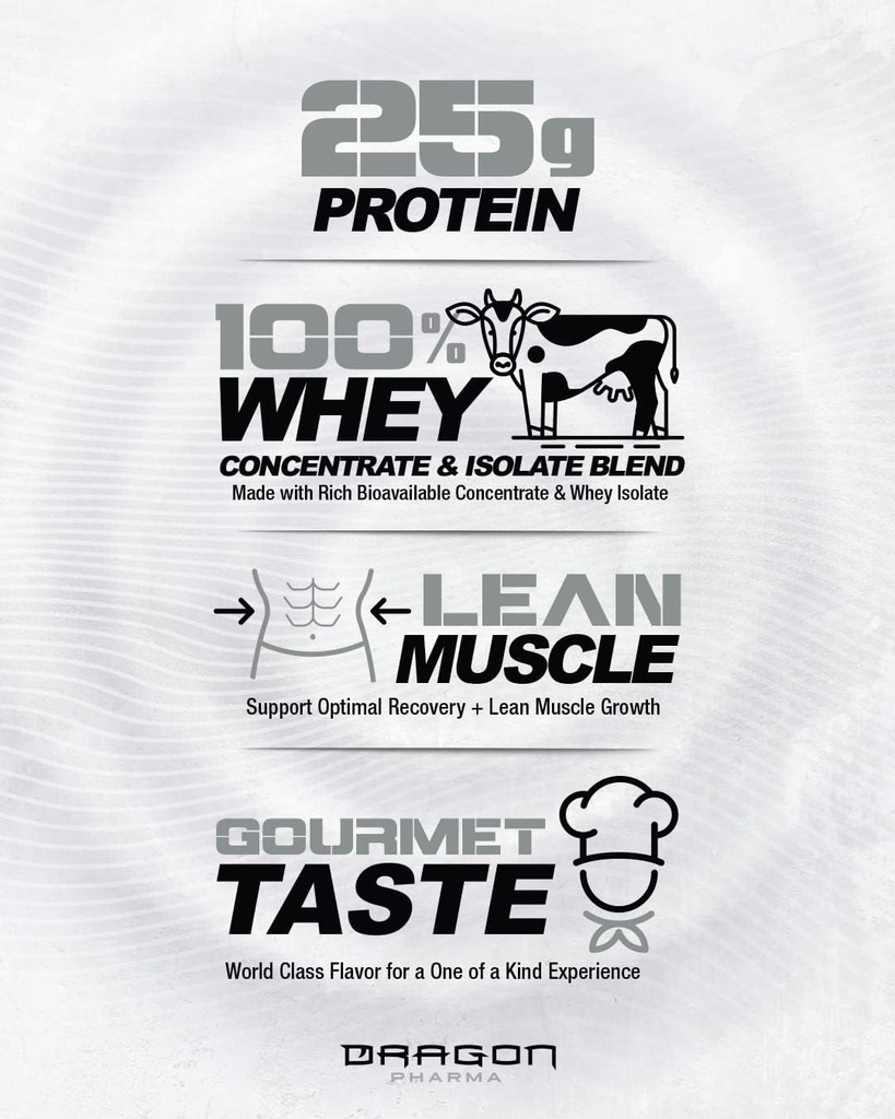 dragon-pharma-whey-protein-blend-fast-ab-6.jpg