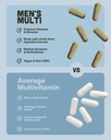 multivitamin-for-men---daily-mens-multiv-4.jpg