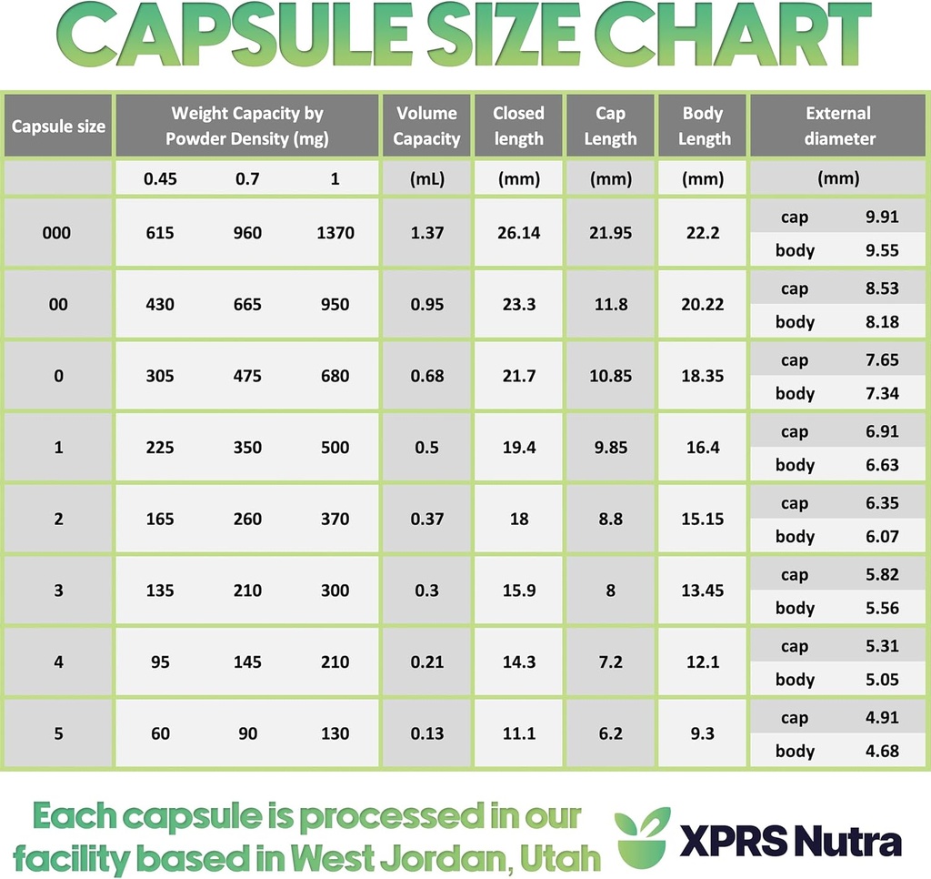 xprs-nutra-size-1-empty-capsules---100-c-5.jpg