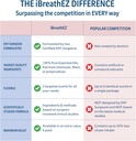ibreathez-nasal-sinus-inhaler-kit-formul-4.jpg
