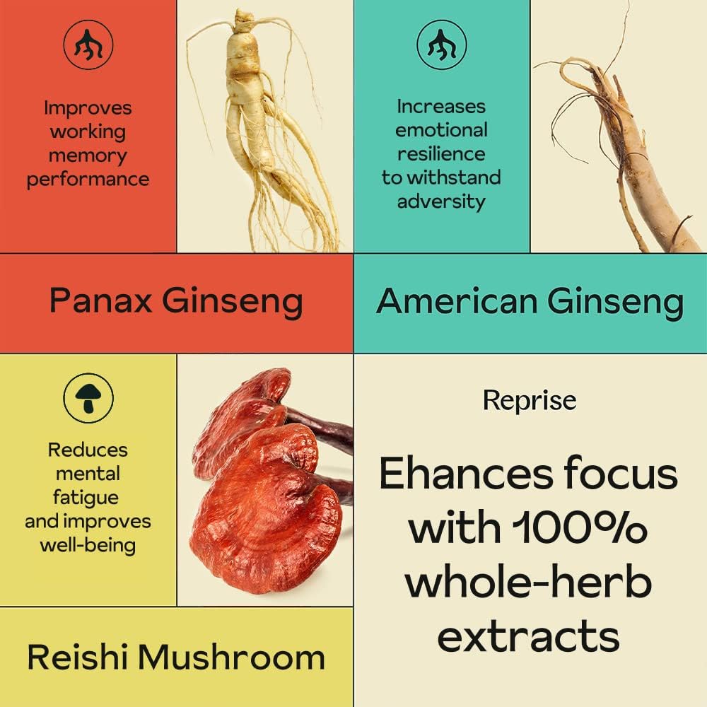 focus-gummies-with-american-ginseng-kore-3.jpg