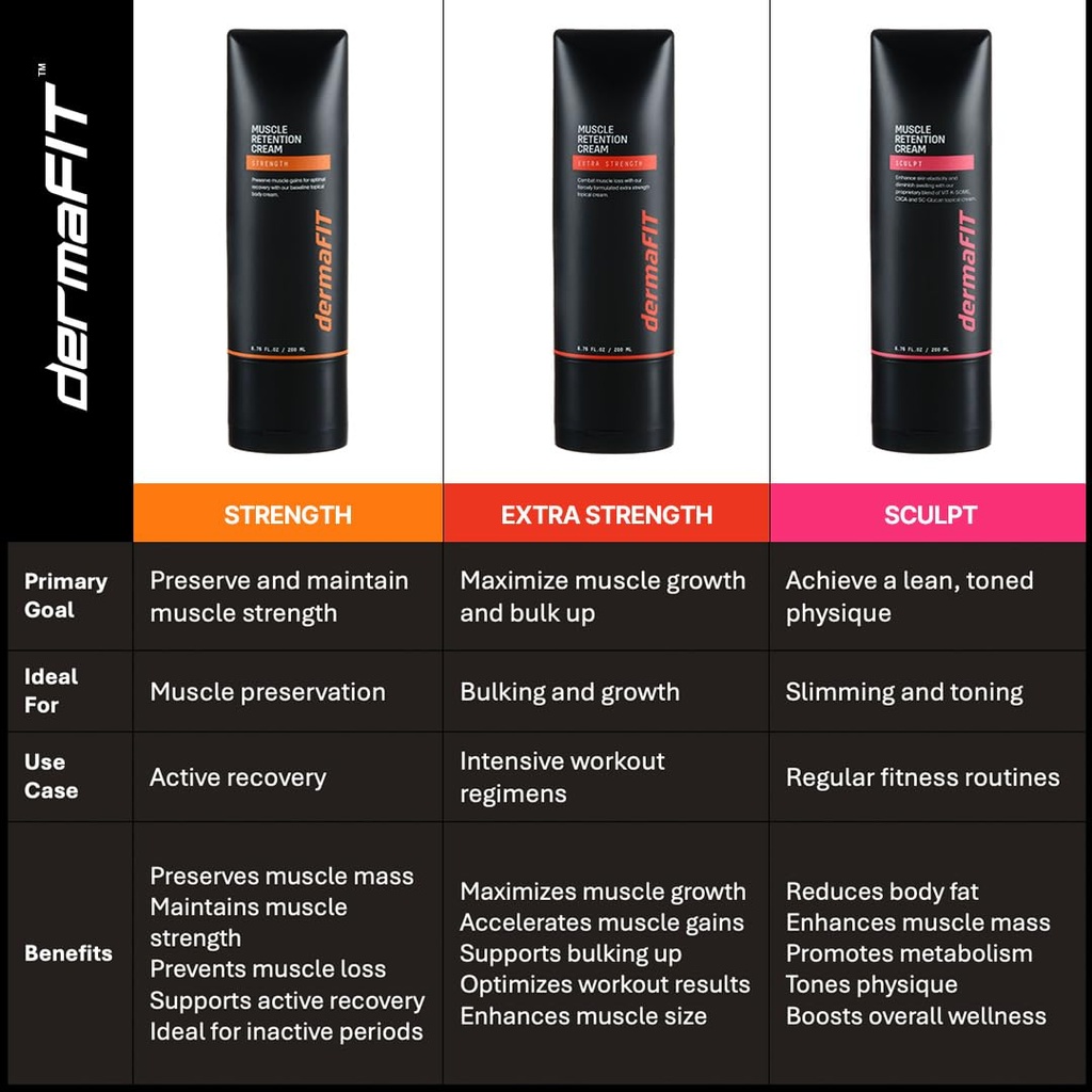 sculpt-muscle-maintenance-body-cream---s-6.jpg