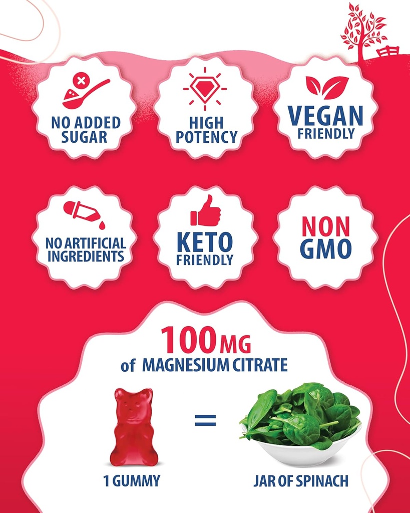 magnesium-gummies-for-adults-zinc-gummie-6.jpg
