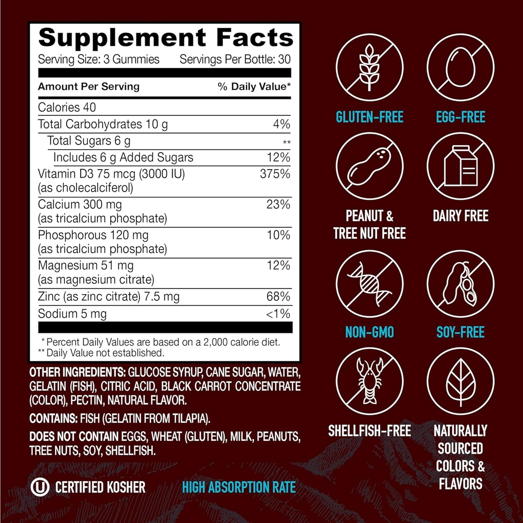 calcium-magnesium-zinc-gummies-with-vita-6.jpg