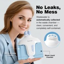 sonmol-electric-nasal-irrigation-system--6.jpg