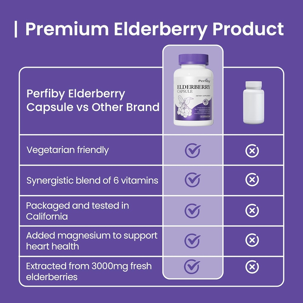 elderberry-capsule-with-magnesium-and-vi-2.jpg