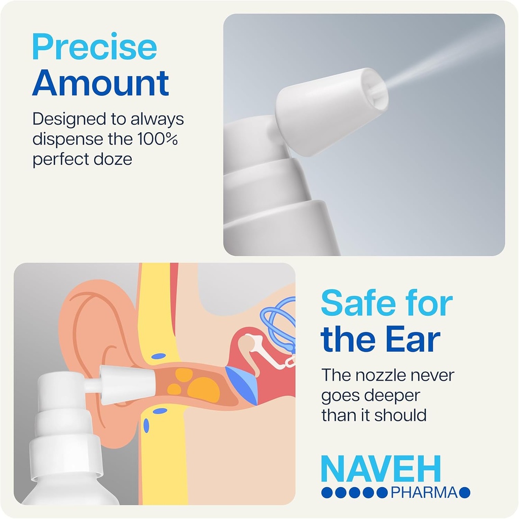 naveh-pharma-otic-guard-baby-ear-drops-n-3.jpg