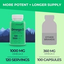 omega-3-fish-oil-1000mg---with-high-epa--3.jpg