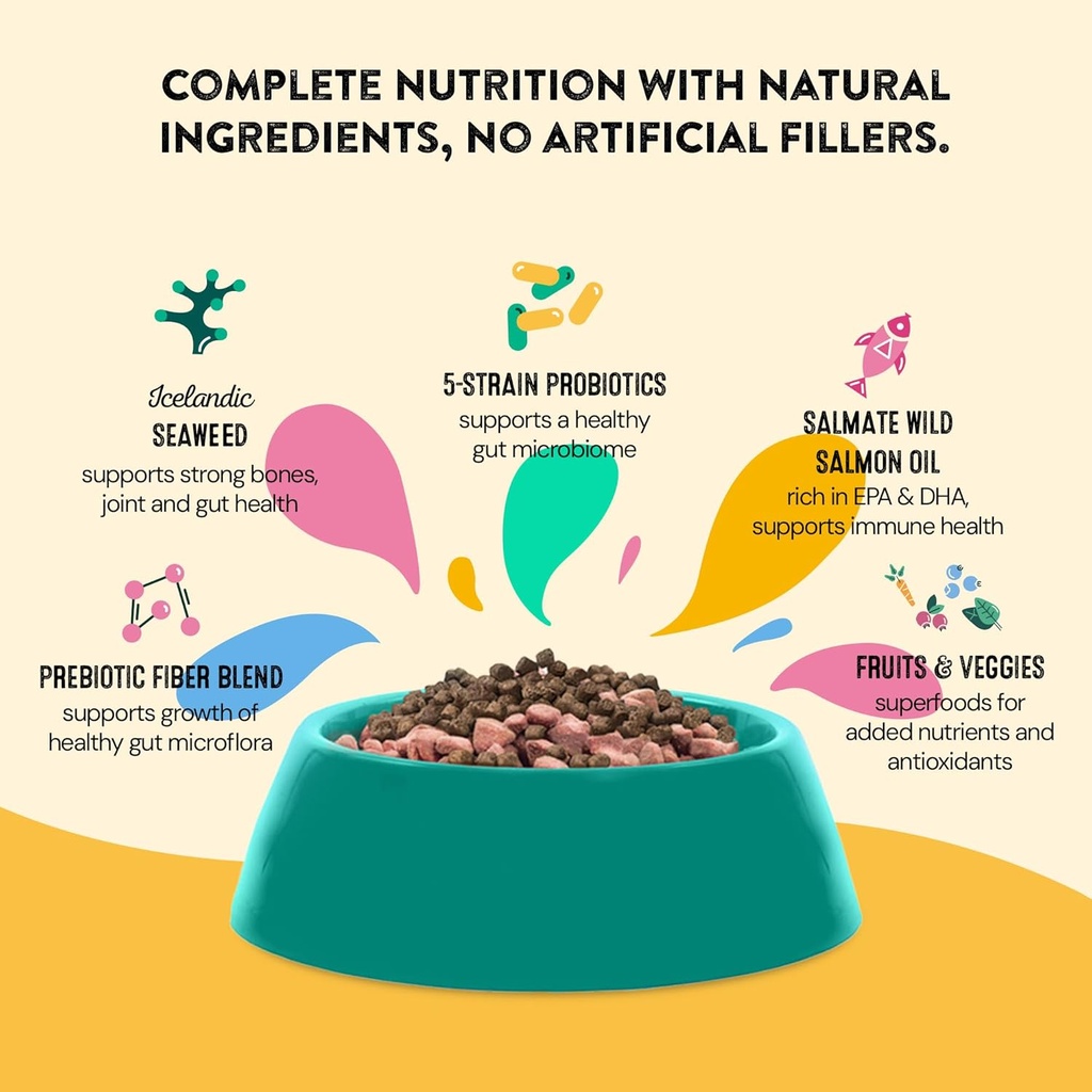 daily-wellness-supplements-for-dogs-prob-3.jpg
