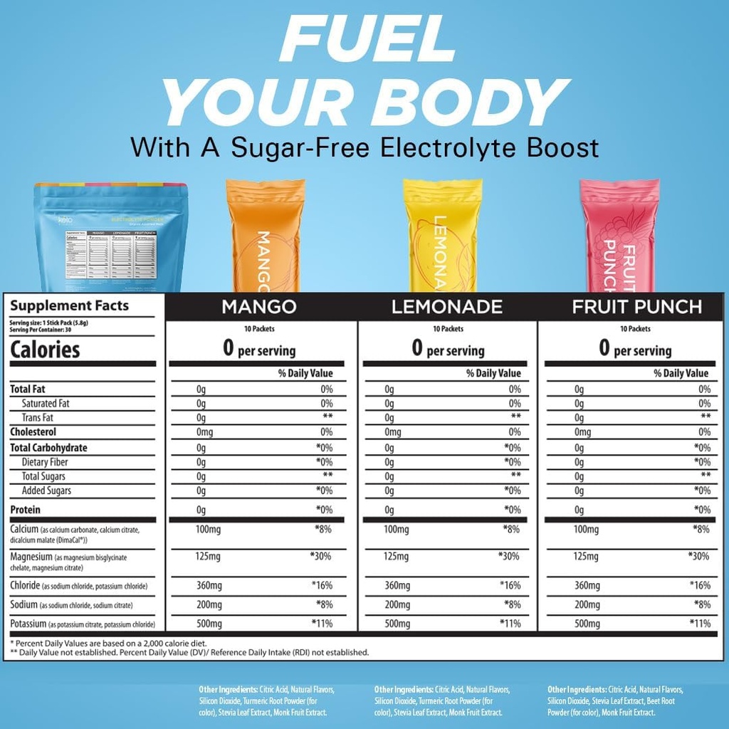 keto-vitals-tropical-original-assorted-2-3.jpg