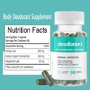 full-body-deodorizing-supplement-natural-5.jpg