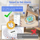 zoksi-upgrade-bluetooth-automatic-pill-d-4.jpg