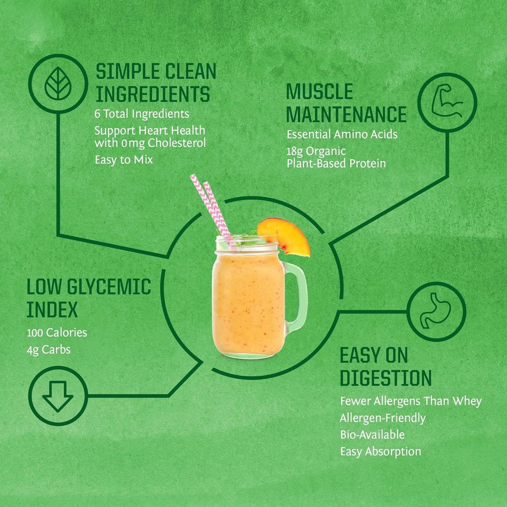 sunwarrior-classic-vegan-protein-powder--5.jpg
