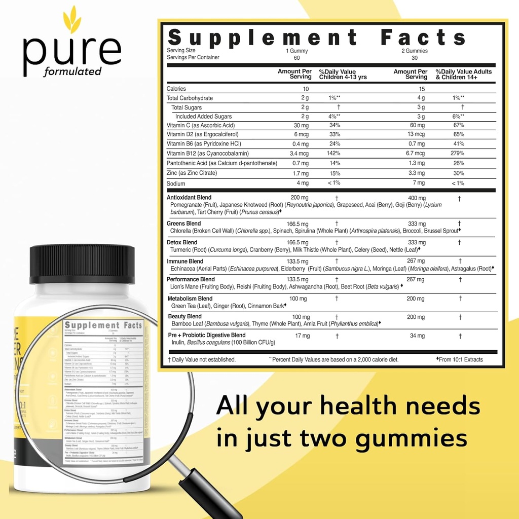 super-greens-multivitamin-gummies-for-ad-3.jpg