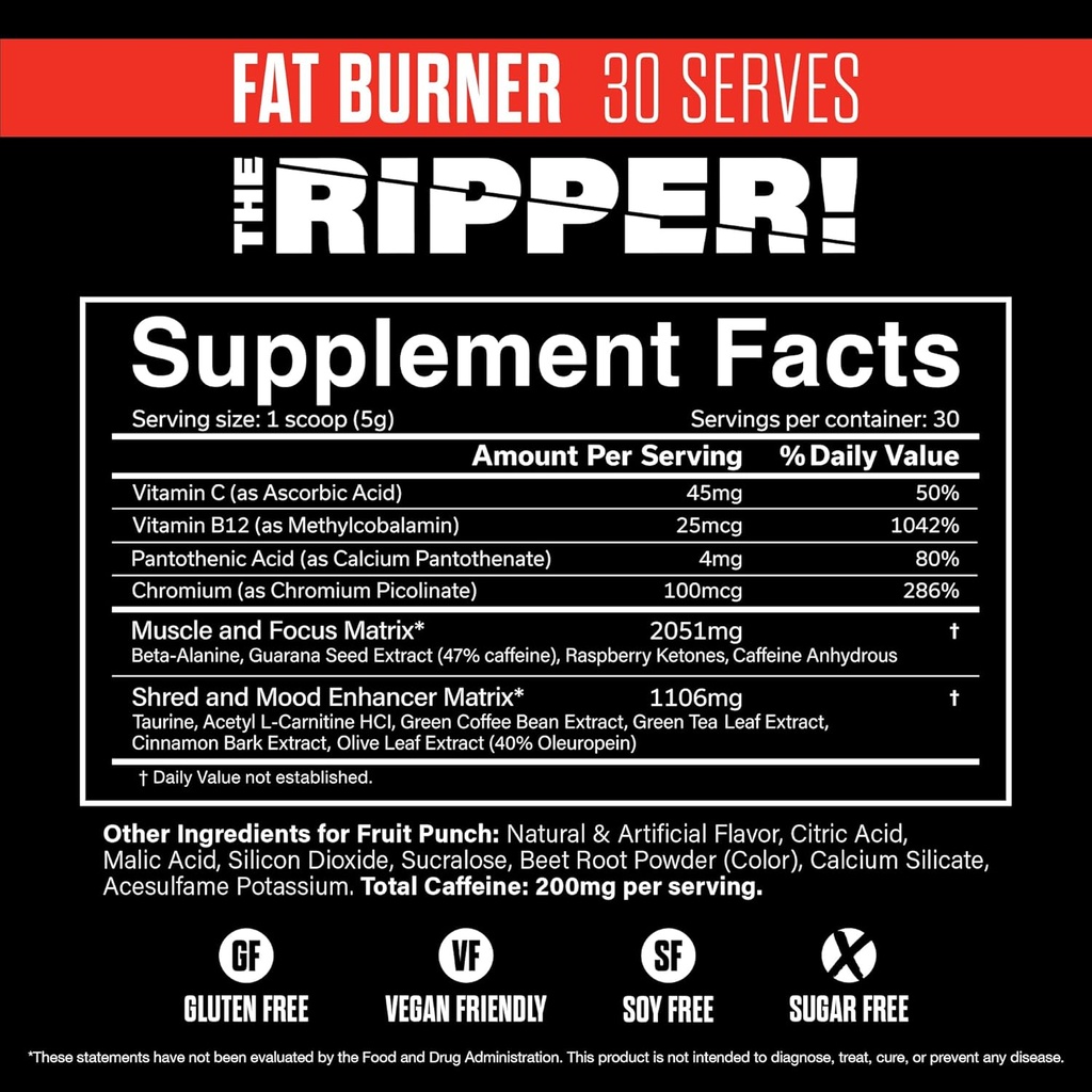 jnx-sports-the-ripper-shredding-thermoge-2.jpg