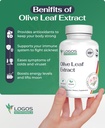 olive-leaf-extract-capsules---immune-sup-4.jpg