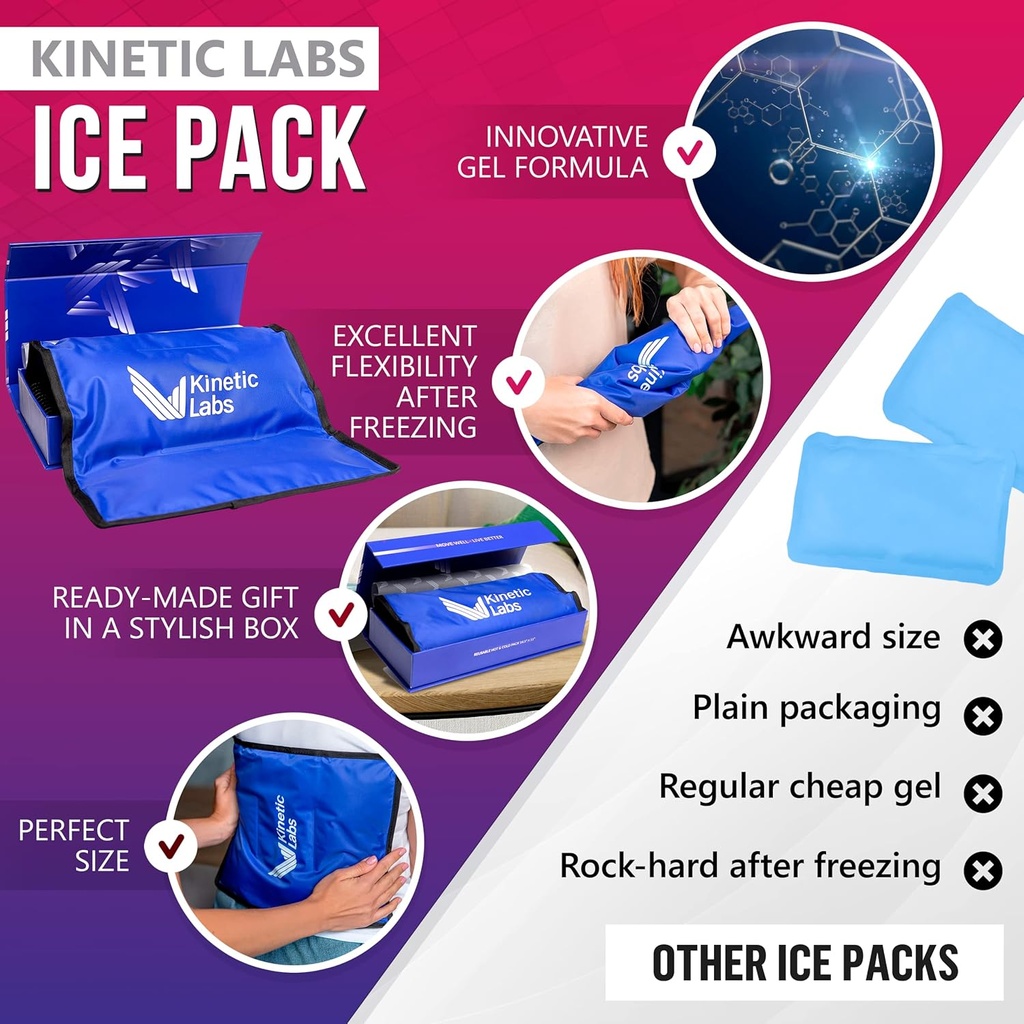 kinetic-labs-reusable-ice-pack-for-injur-5.jpg