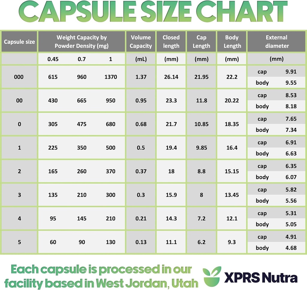 xprs-nutra-size-1-empty-capsules---500-c-5.jpg