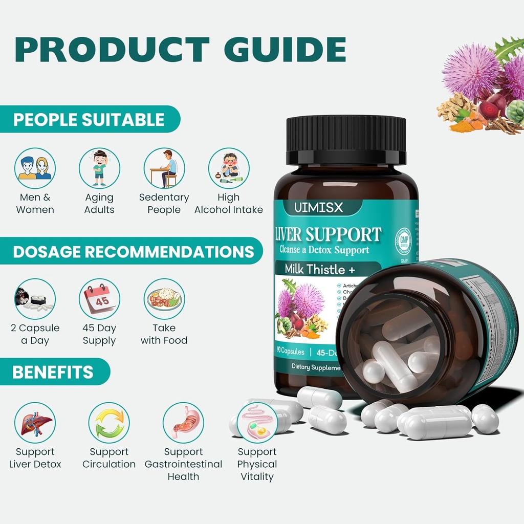 milk-thistle-supplement---liver-detox-cl-5.jpg